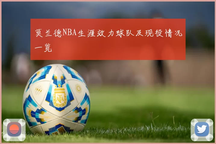 莫兰德NBA生涯效力球队及现役情况一览